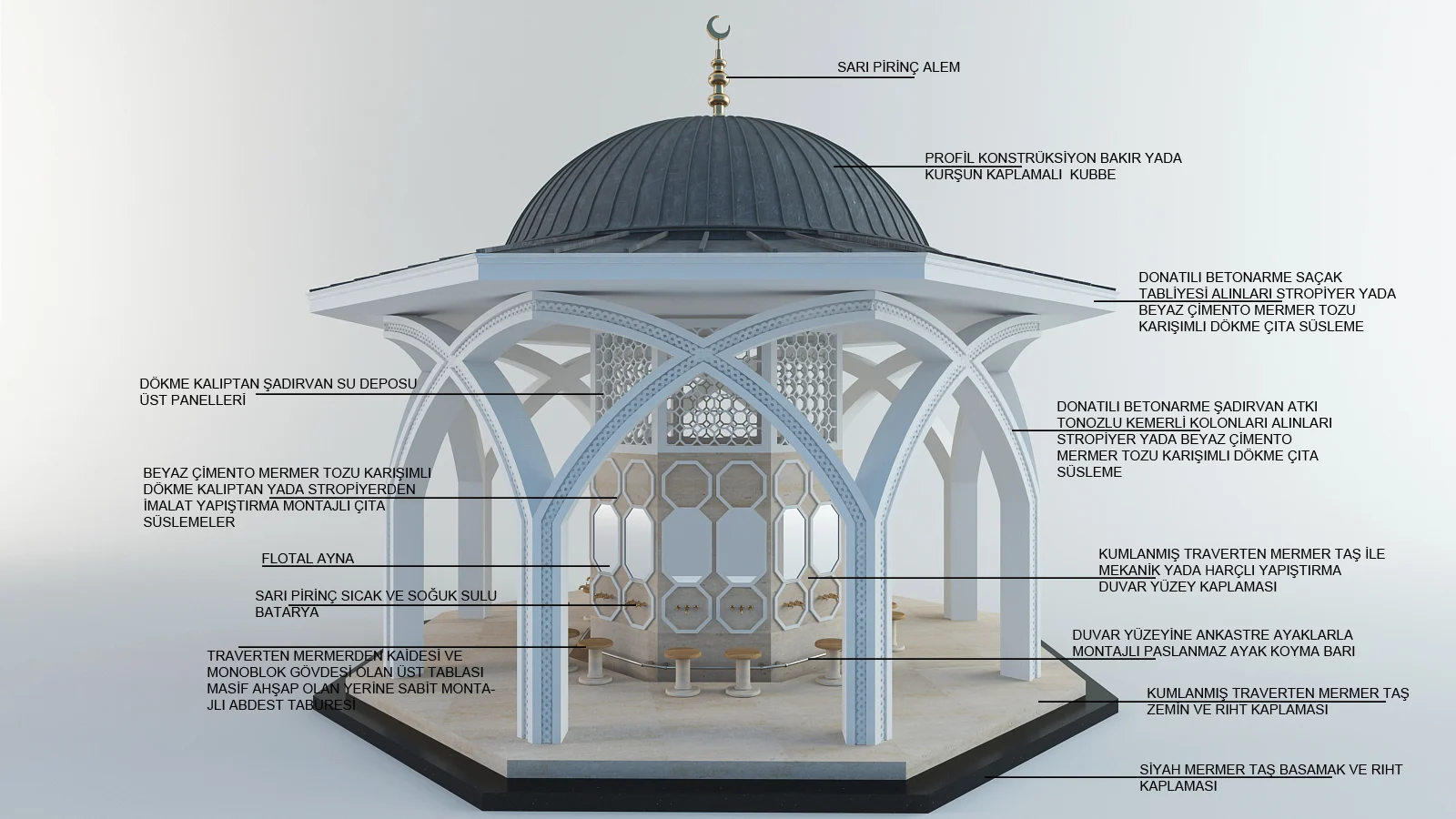 imam-buhari-cami-a560.webp